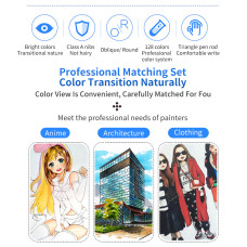 SAT 3203 Twin Art Markers Alcohol Based 30 40 60 80 Color Animaiton Design Set