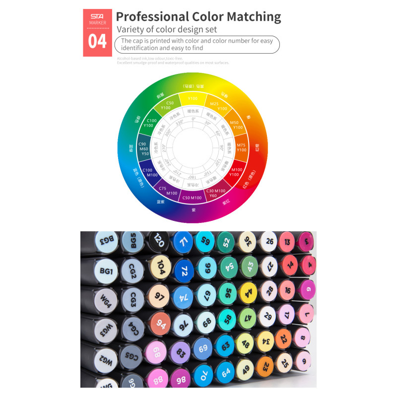 Soucolor 30 Pc Alcohol Markers Set Colour Marker