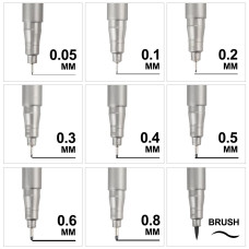 STA 9 Fineliner Black Ink Pigment Liner for Art Technical Drawing Writing Engineering Sketching Architecture Manga